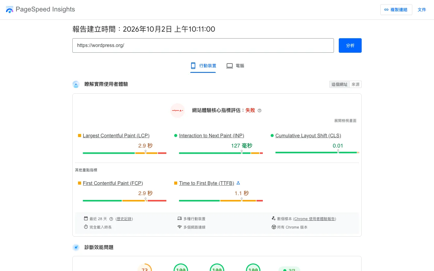 Google PageSpeed Insights 網站速度測試教學:分數與核心網頁指標怎麼看 2 PageSpeed Insights 行動裝置報告的「瞭解實際使用者體驗」區塊,以 wordpress.org 為例:核心網頁指標評估「失敗」,LCP 2.9 秒、INP 127 毫秒、CLS 0.01(2026 年 10 月 2 日測試)