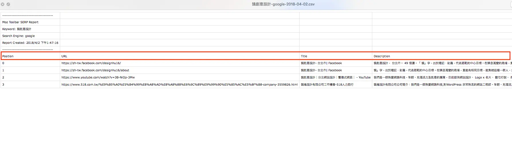 MOZ SEO Toolbar 搜尋引擎排名優化網站分析工具 MOZBAR SEO Toolbar 搜尋引擎排名優化 SEO 工具 - SEO 教學