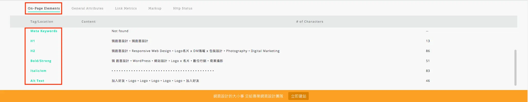 MOZ SEO Toolbar 搜尋引擎排名優化網站分析工具 MOZBAR SEO Toolbar 搜尋引擎排名優化 SEO 工具 - SEO 教學