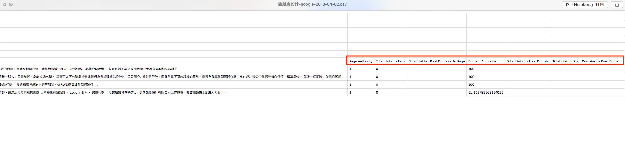 MOZ SEO Toolbar 搜尋引擎排名優化網站分析工具 MOZBAR SEO Toolbar 搜尋引擎排名優化 SEO 工具 - SEO 教學
