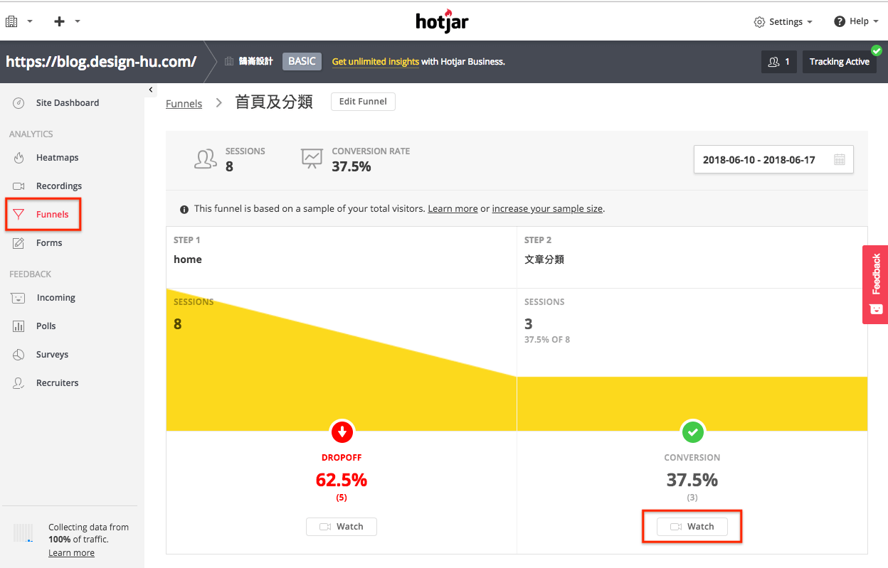 Hotjar - Funnels ( 瀏覽分析 )、From( 聯絡表單)設定教學介紹