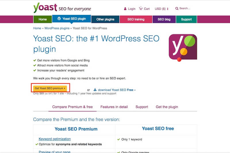 wordpress seo 