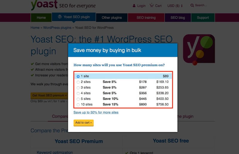 wordpress seo 