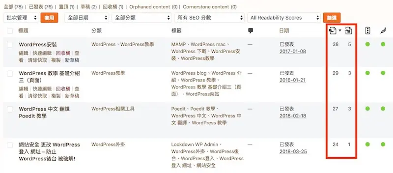 WordPress SEO 設定教學:Yoast SEO 整站設定與免費版功能 22 文章列表顯示每篇文章的內部連結數與被連結數