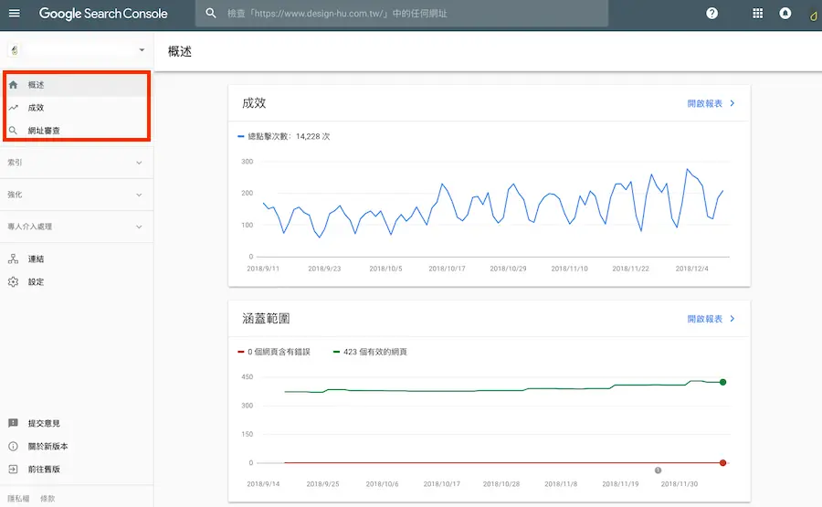 Search Console 左側選單的總覽、成效與網址審查項目（2018 年改版初期畫面，現在選單項目更多）