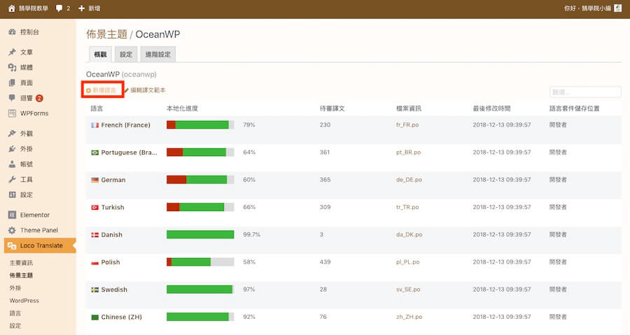 WordPress 網站翻譯 