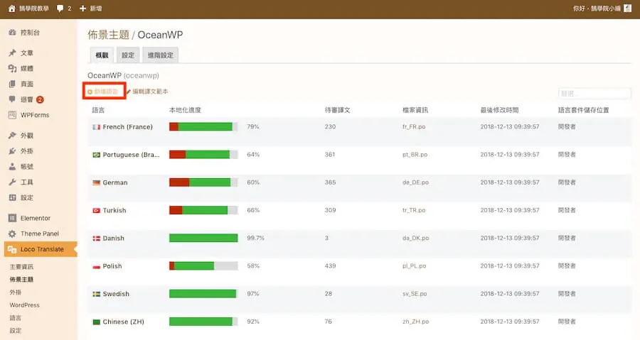 Loco Translate 教學:WordPress 主題與外掛翻譯成中文外掛 10 OceanWP 主題的翻譯檔清單,列出法文、葡萄牙文、德文等語言的完成度,紅框標示新增語言