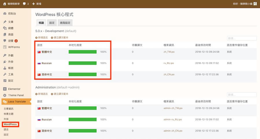 WordPress 網站翻譯 