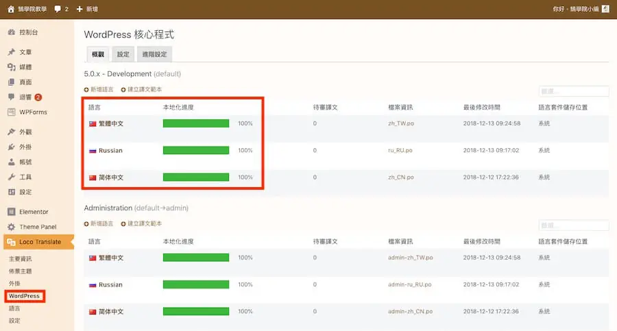 Loco Translate 教學:WordPress 主題與外掛翻譯成中文外掛 6 Loco Translate 的 WordPress 核心程式頁面,列出繁體中文、俄文、簡體中文的翻譯完成度