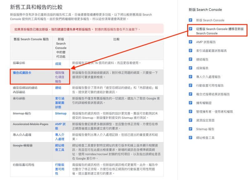 Search Console 強化項目 