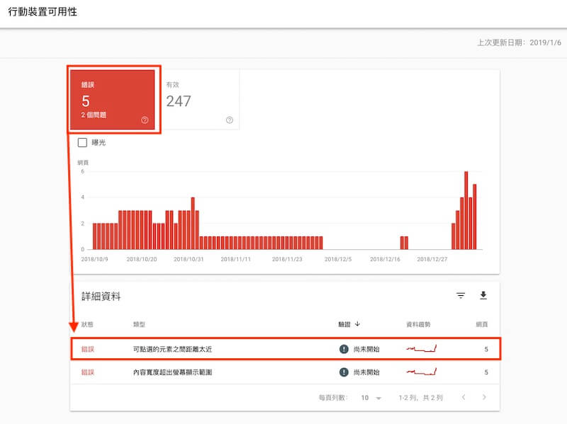 Search Console 強化項目 