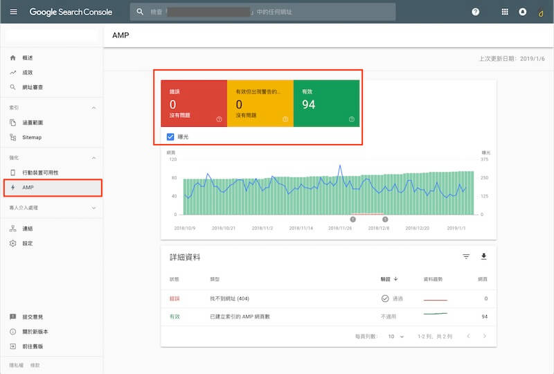 Search Console 強化項目 