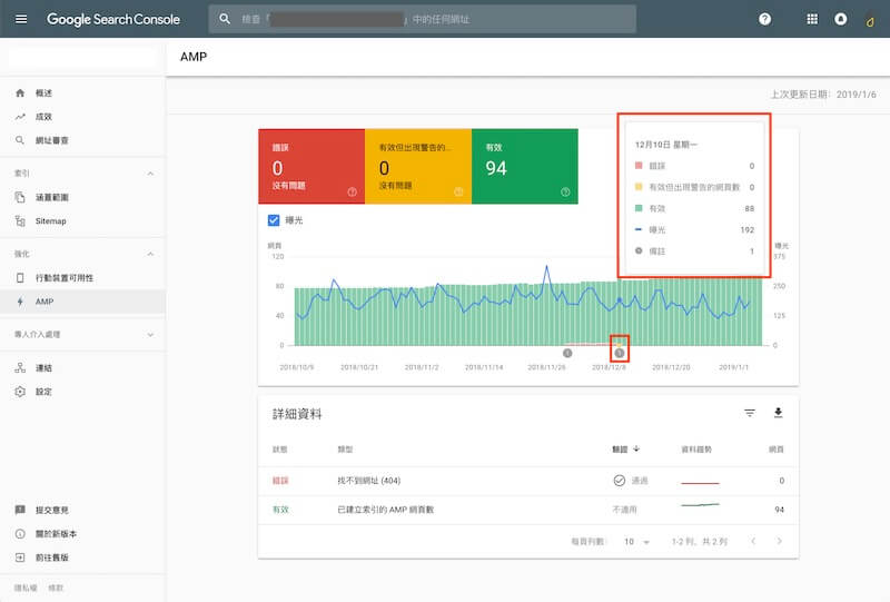 Search Console 強化項目 