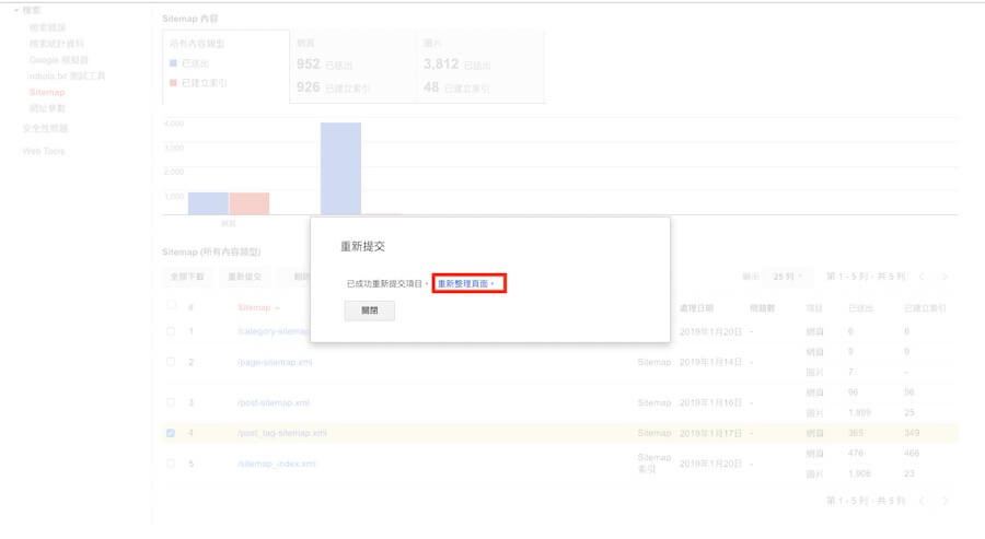 Google Console 改善 HTML 