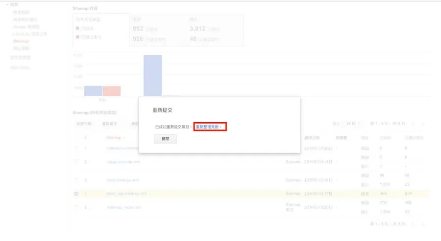 Google Console 改善 HTML 