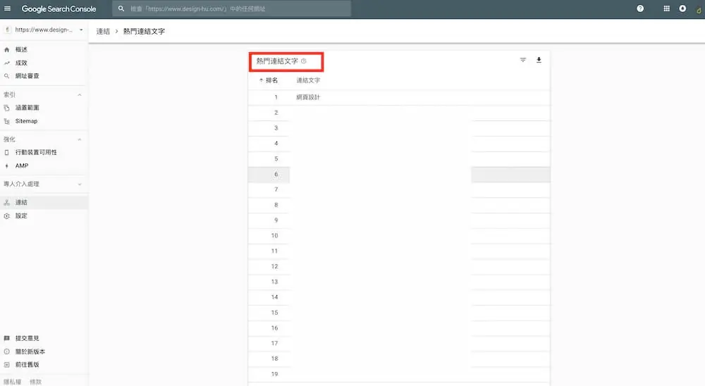 Google Console 教學 - 內部連結、外部連結 項目解說及外掛推薦 外部連結