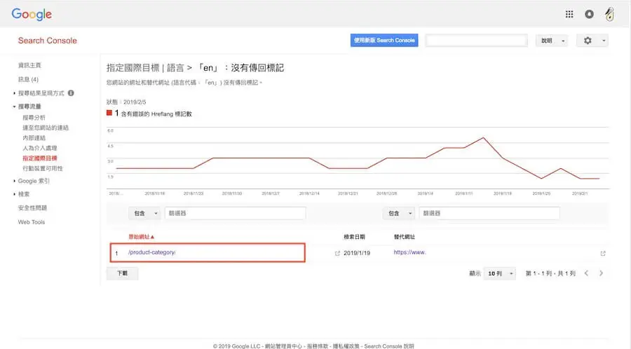 Google Search Console 教學 - hreflang 網站指定國際目標 hreflang