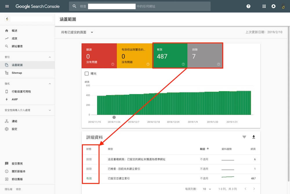 網站檢索錯誤 