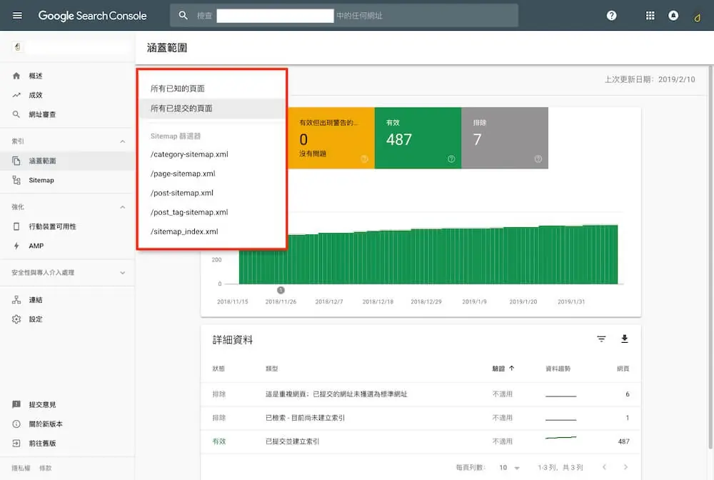 Google Search Console 教學 - 網站檢索錯誤及檢索統計資料 網站檢索錯誤