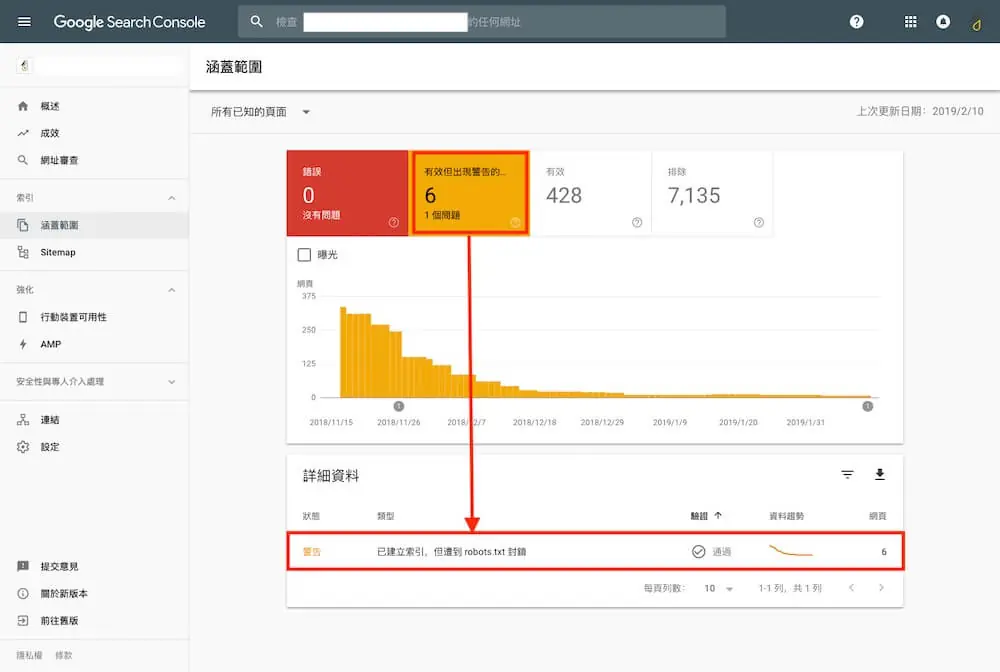 Google Search Console 教學 - 網站檢索錯誤及檢索統計資料 網站檢索錯誤