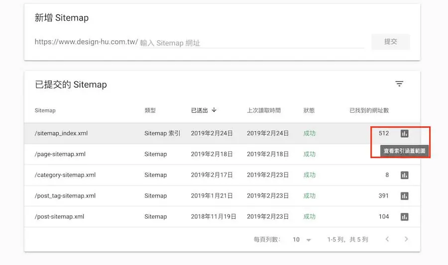 已提交的 Sitemap 清單，點右側圖示可查看單一 sitemap 的詳細資料