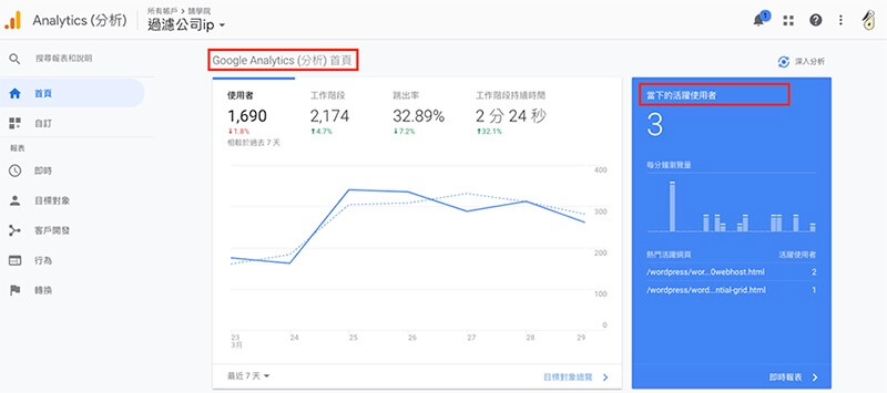 Google Analytics 教學 