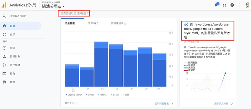 Google Analytics 教學 