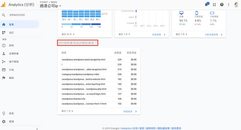 Google Analytics 教學 