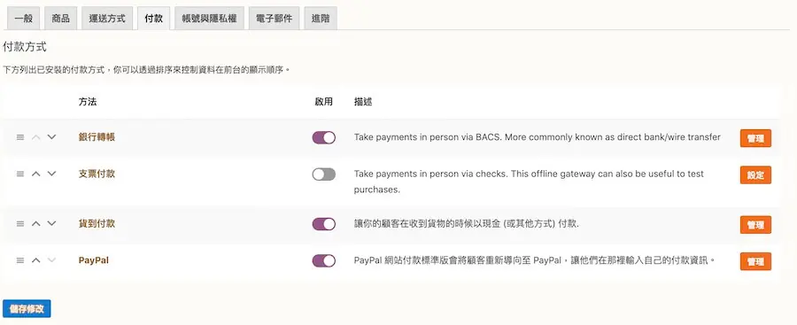 舊版 WooCommerce 內建的 PayPal 標準付款設定畫面（新安裝的商店已不顯示）