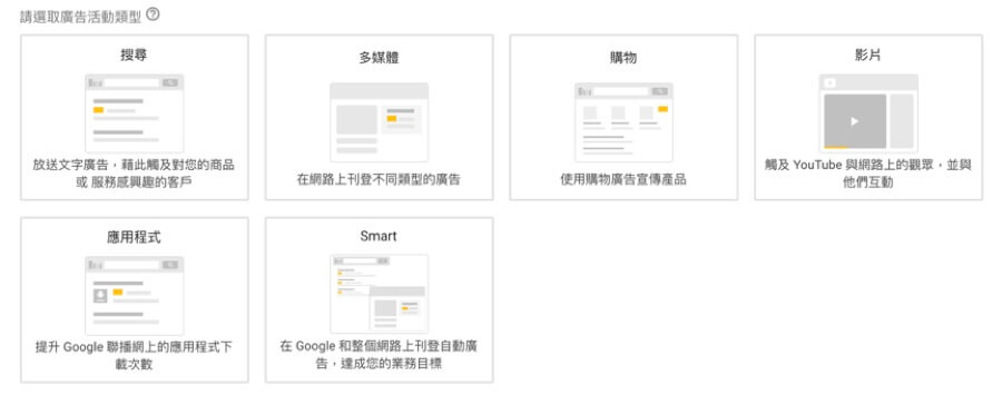 Google Ads新增廣告活動