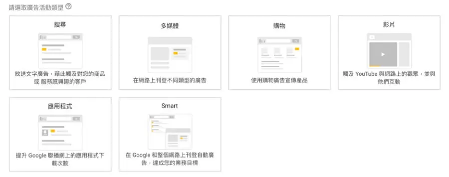 Google Ads 新增廣告活動教學:活動目標設定與廣告類型說明 2 Google Ads新增廣告活動