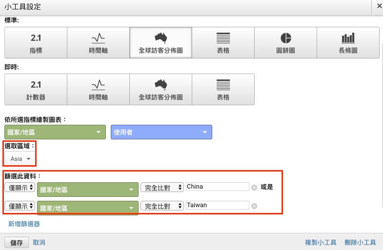 Google Analytics 自訂報表教學 