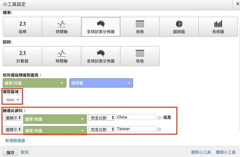Google Analytics 自訂報表教學 - 客製化報表資訊及定期報表發送 Google Analytics 自訂報表教學