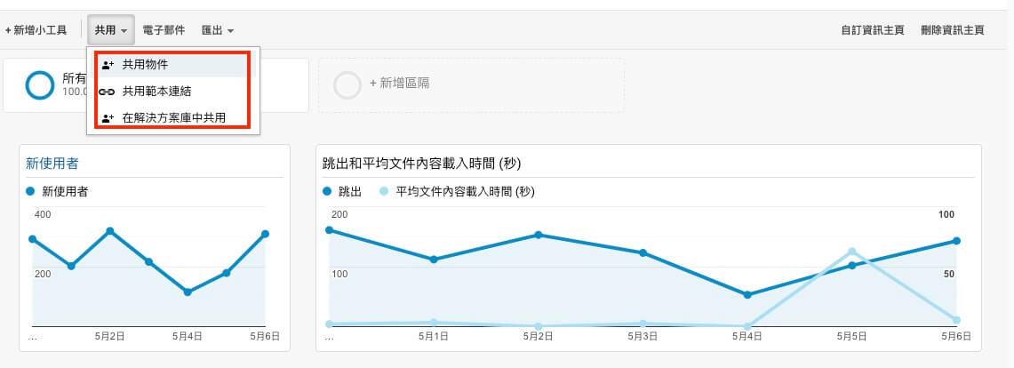 Google Analytics 自訂報表教學 