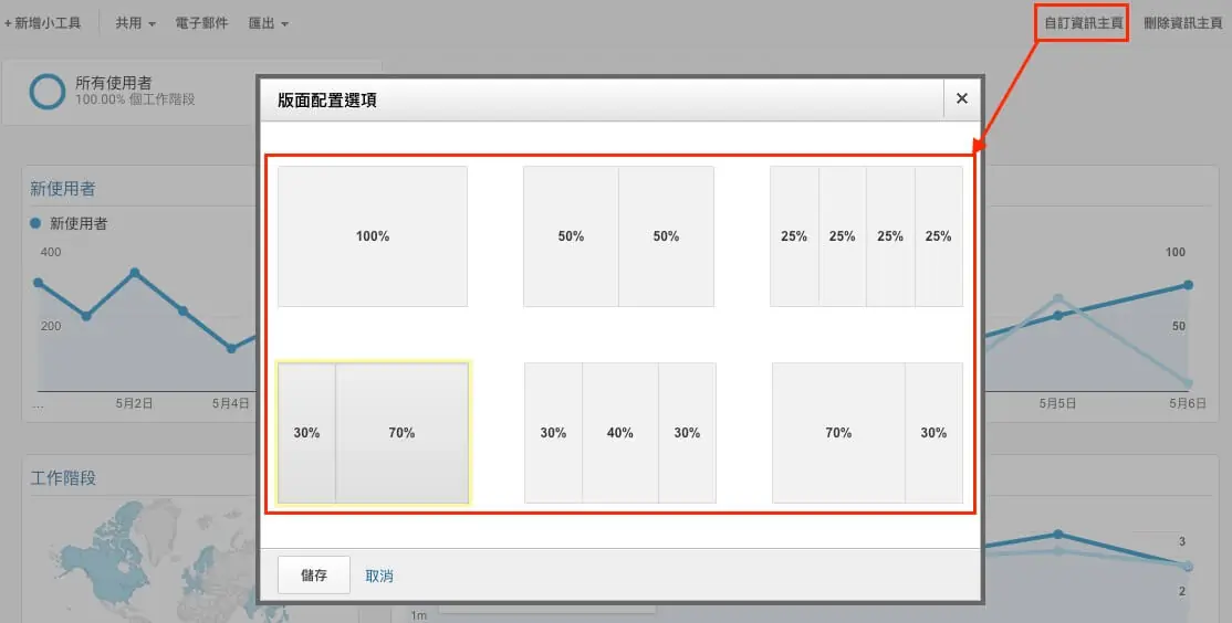 Google Analytics 自訂報表教學 - 客製化報表資訊及定期報表發送 Google Analytics 自訂報表教學