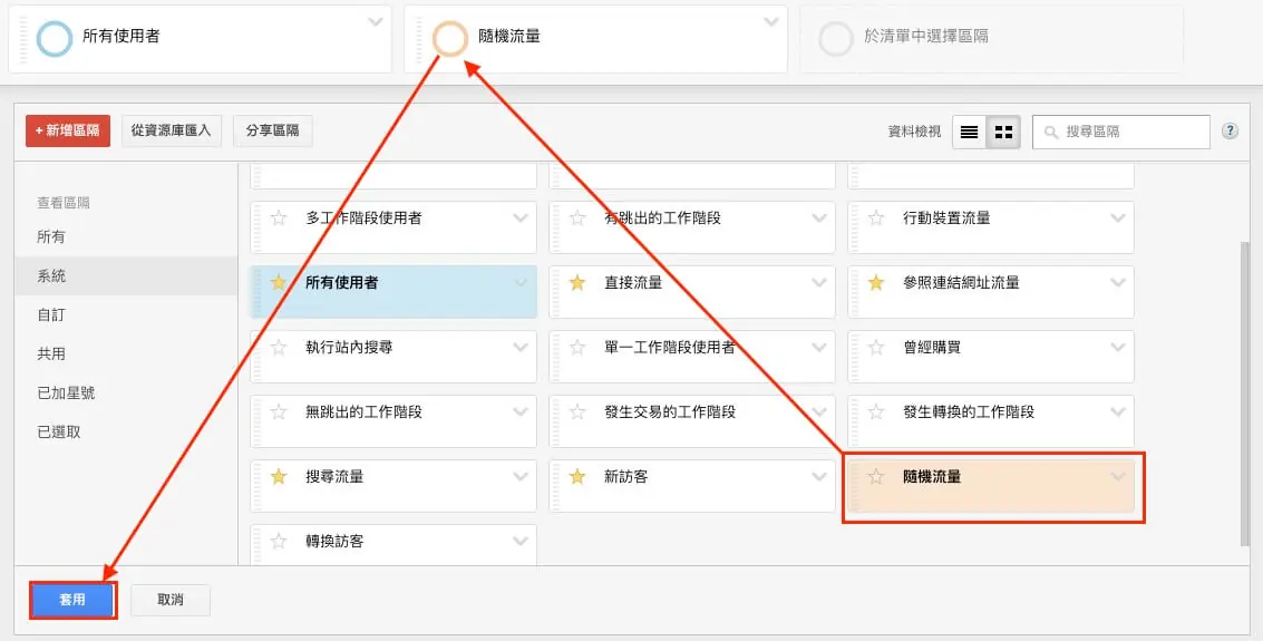 Google Analytics 自訂報表教學 - 客製化報表資訊及定期報表發送 Google Analytics 自訂報表教學