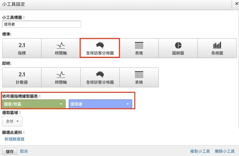 Google Analytics 自訂報表教學 - 客製化報表資訊及定期報表發送 Google Analytics 自訂報表教學