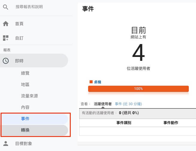 Google Analytics 即時報表分析教學 