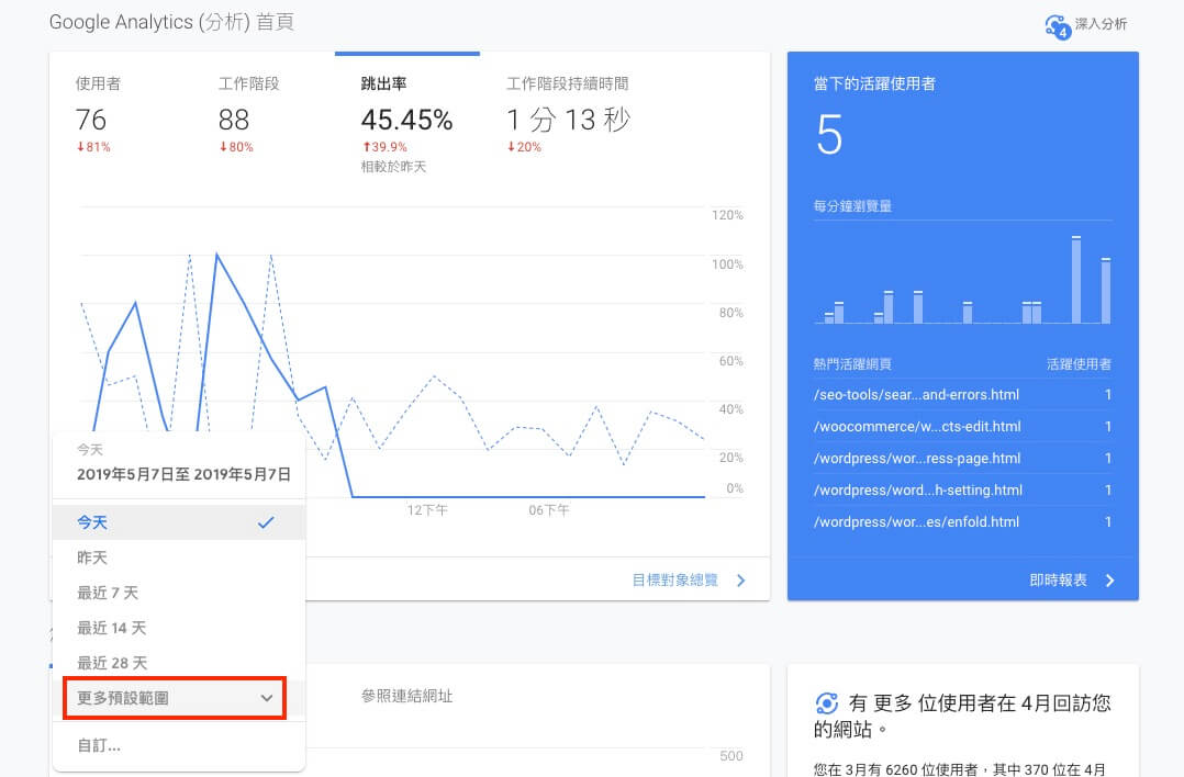 Google Analytics 即時報表分析教學 