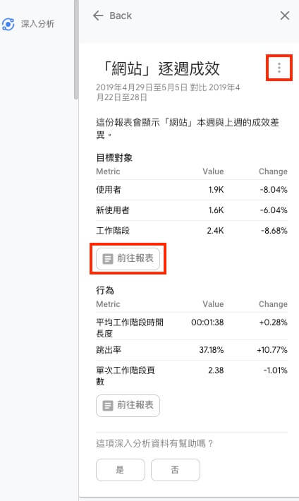 Google Analytics 即時報表分析教學 