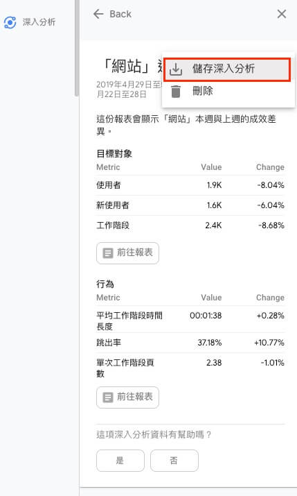 Google Analytics 即時報表分析教學 