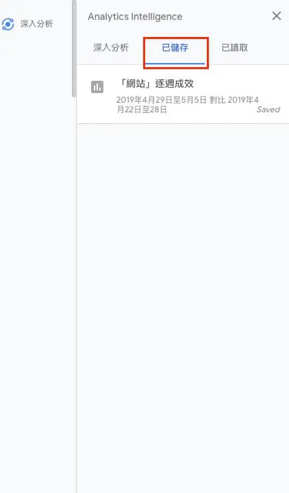Google Analytics 即時報表分析教學 