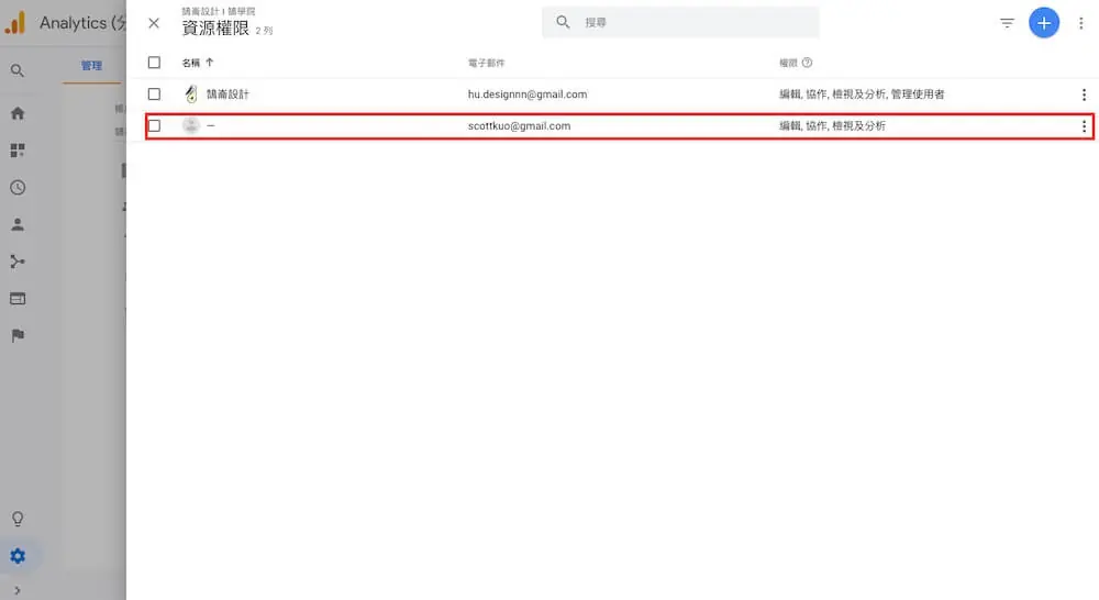 Google Analytics 資源設定教學 - 資源項目與追蹤資訊說明 Google Analytics 資源設定教學
