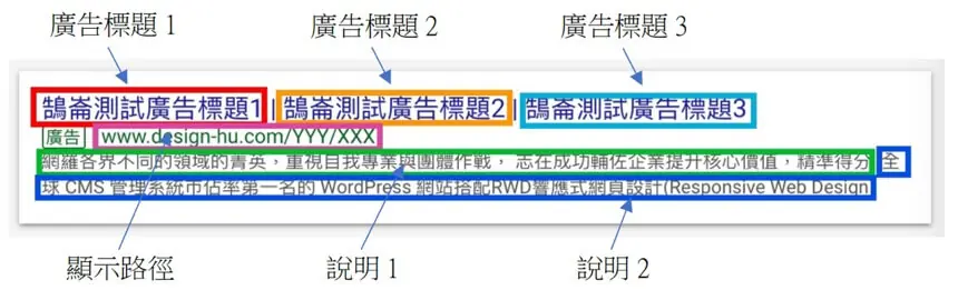 Google Ads 教學(四):製作關鍵字廣告,標題、說明與到達網址設定 6 create an google advertising project 6