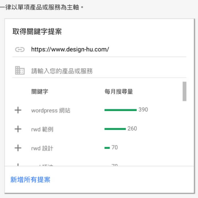 廣告群組設定 