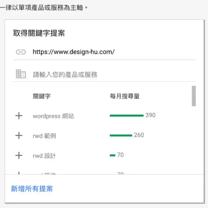 廣告群組設定 