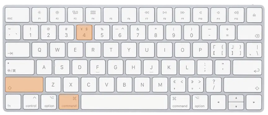 鍵盤圖解：同時按下 Command、Shift、4，再用十字游標拖曳截圖範圍