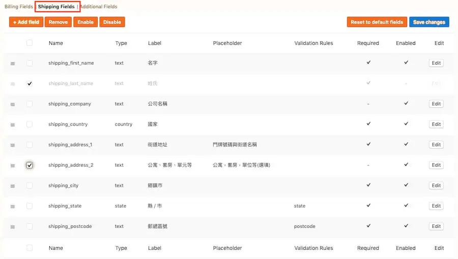 WooCommerce 自訂結帳表單 - Checkout Field Editor 外掛教學 WooCommerce 自訂結帳表單