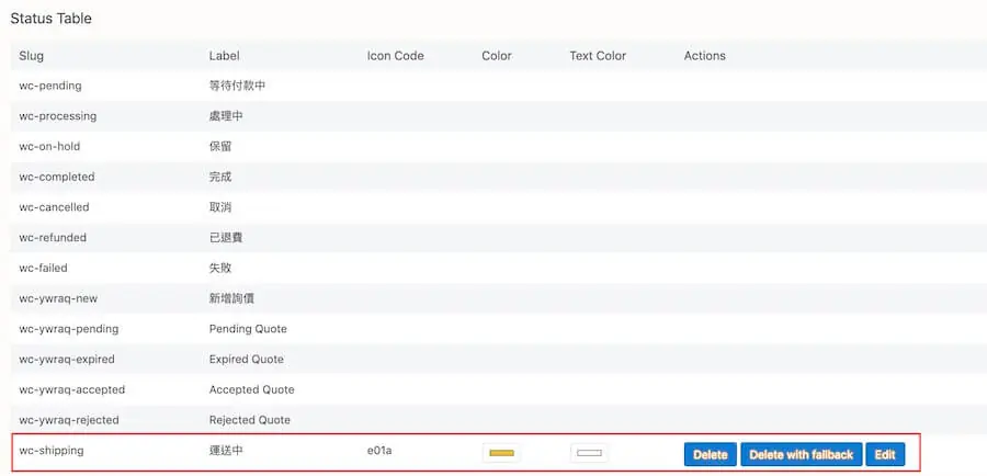 WooCommerce 新增訂單狀態外掛教學,提升訂單管理效率 WooCommerce 新增訂單