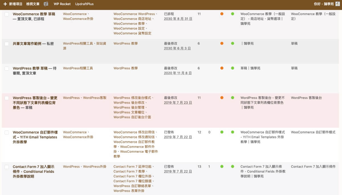 WordPress 客製後台 